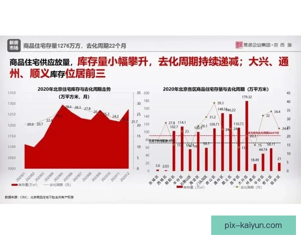 Foden 竞争力增强，商业价值不断攀升，成为未来之星