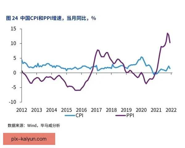 Lautaro 近期进球数据模型显示其状态趋于回暖，表现稳健。