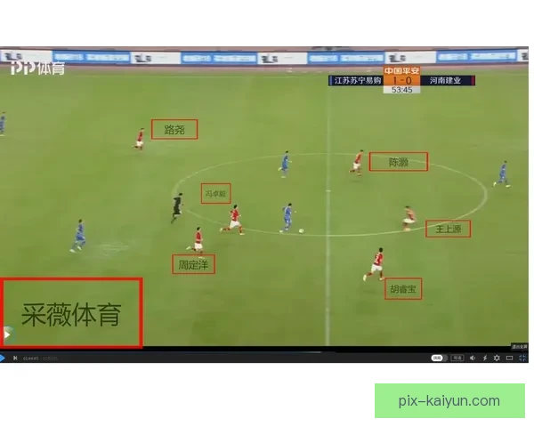 中超战术解析：各队战术变化与表现趋势分析