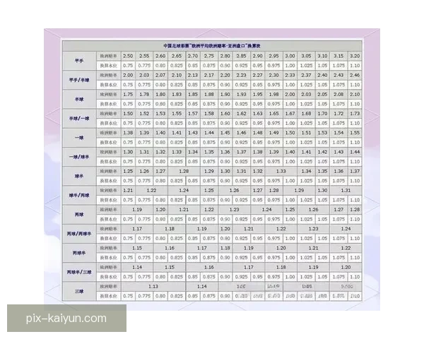 足球历史比分数据分析与趋势探讨