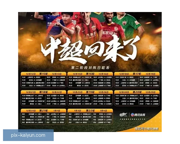 中超赛季赛程调整引发关注，联赛阶段安排迎来新变动